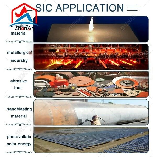 88% SiC 1-3mm factory 88% SiC 1-3mm factory