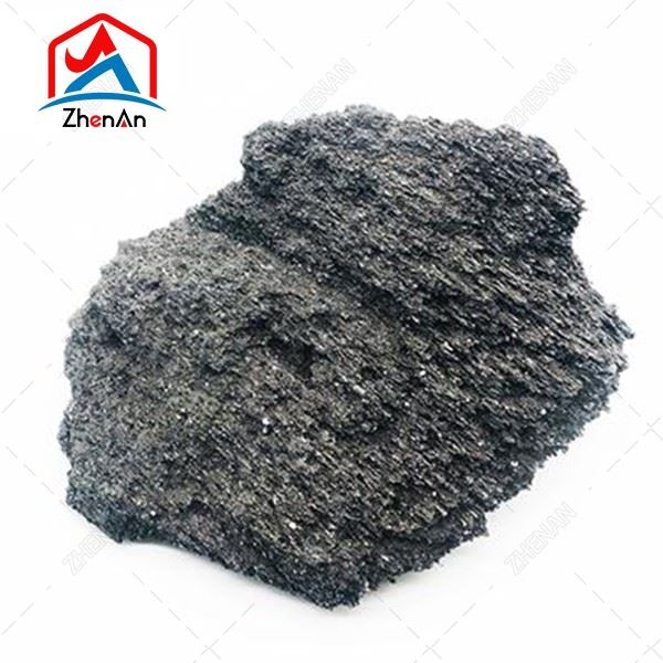 silicon carbide price